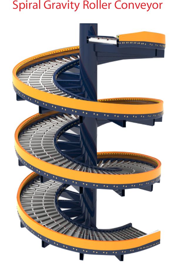 Which Dealer Provides Spiral Gravity Roller Conveyor in Hyderabad? Which Dealer Provides Spiral Gravity Roller Conveyor in Hyderabad?