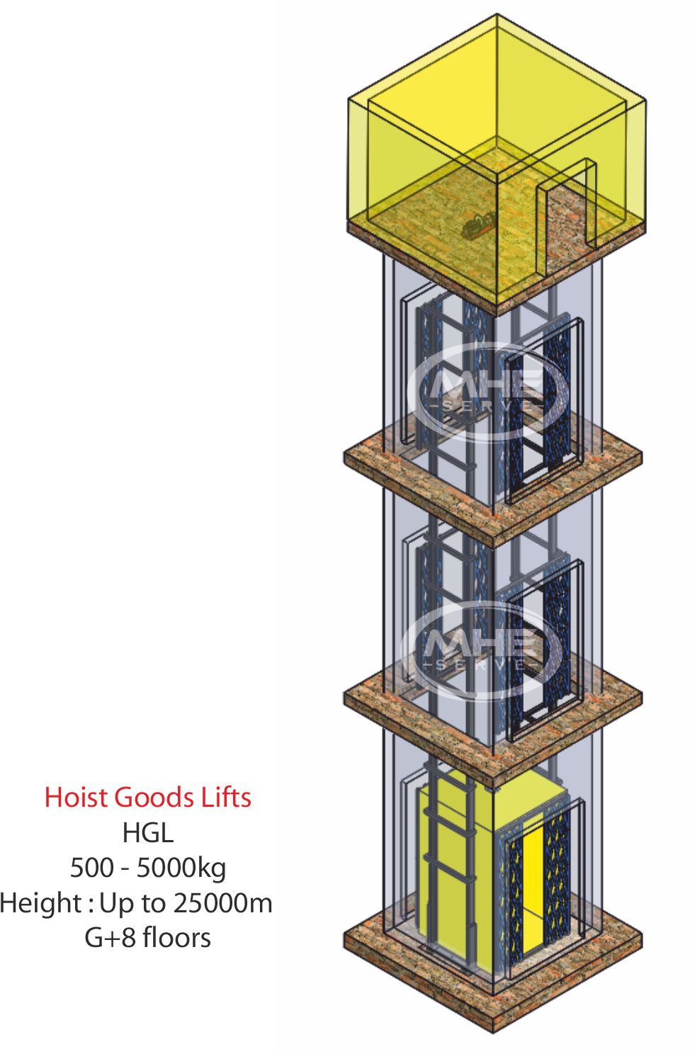 Where to Find Goods Lift Manufacturer in Hyderabad? Where to Find Goods Lift Manufacturer in Hyderabad?