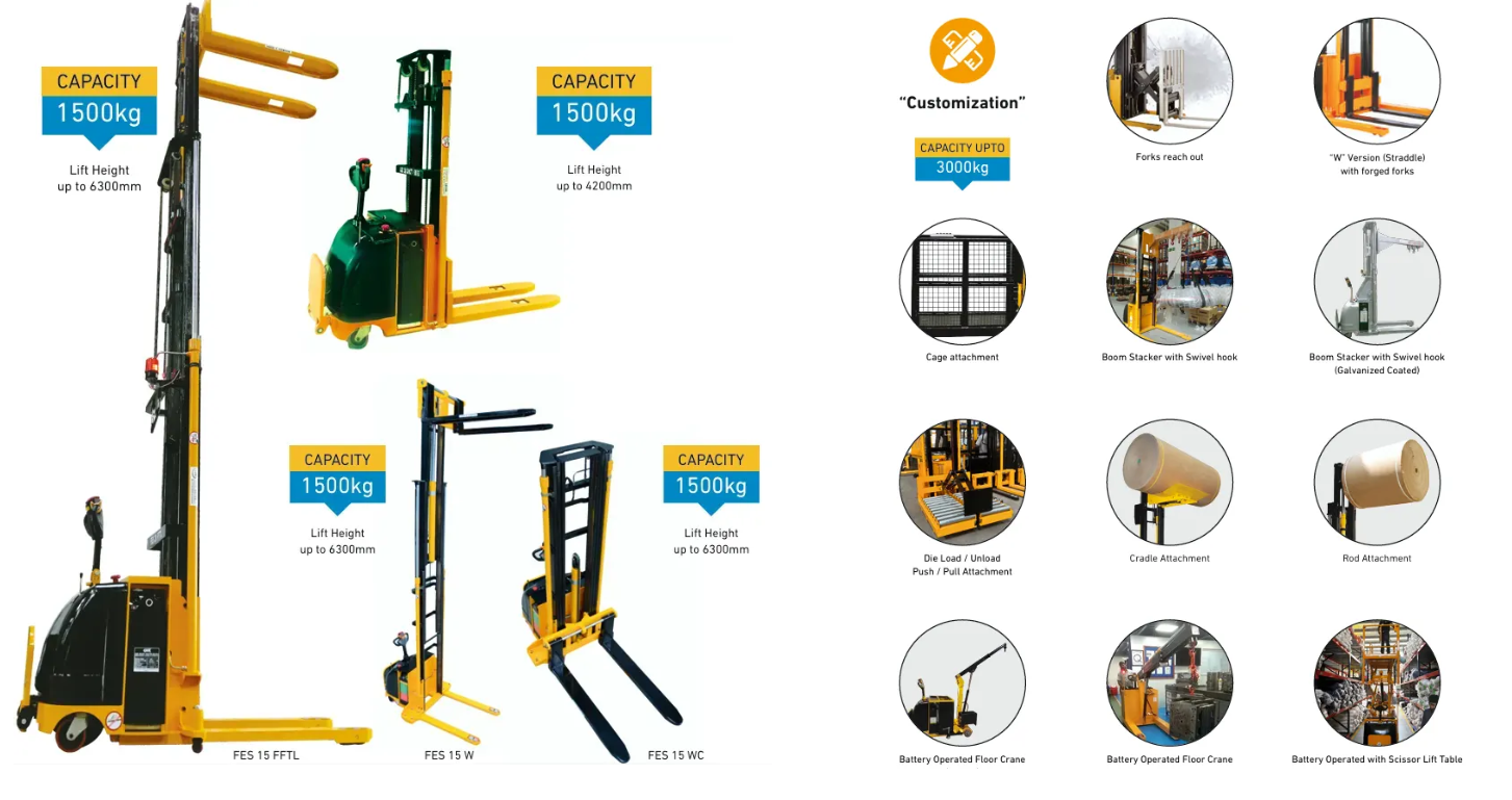 Fully Electric Stackers Manufacturers in Bangalore Fully Electric Stackers Manufacturers in Bangalore