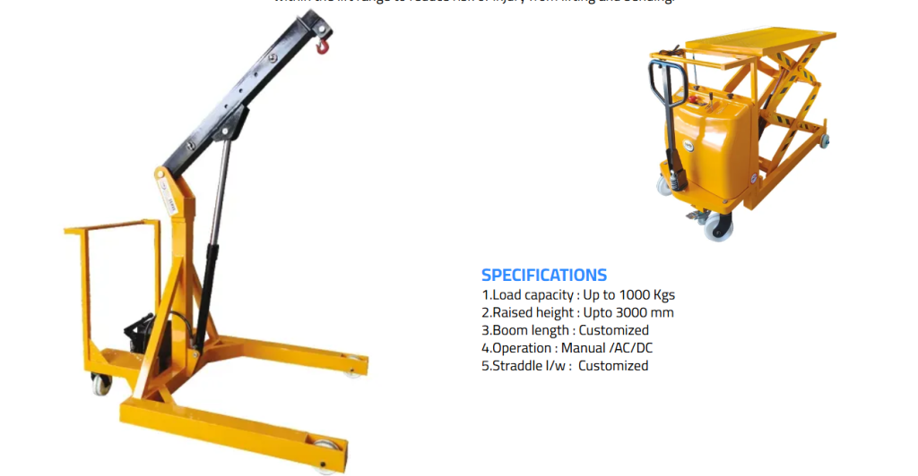Goods Lift screenshot 2025 10 06 221910